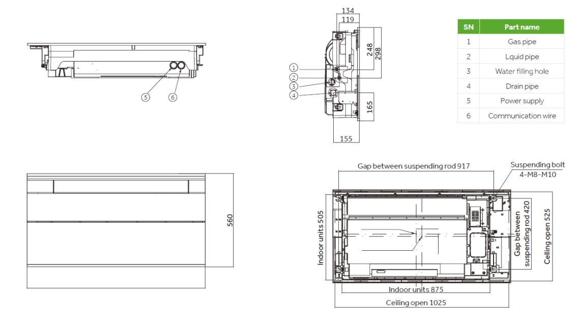 dimensions