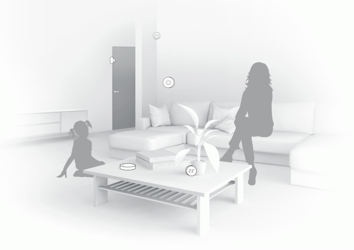 Centraal bedieningspaneel voor MyCond Zigbee slimme apparaten.