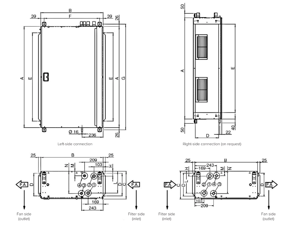 Diagram met afmetingen van de MyCond DFCL serie kanaalventiloconvectoren.