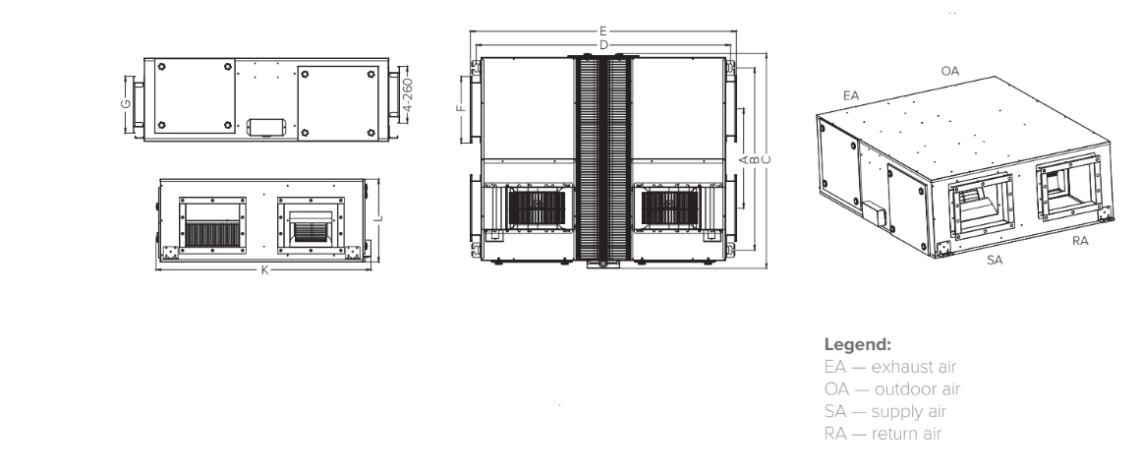 dimensions_3