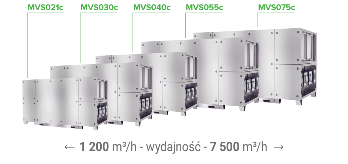 Modern ventilation system with energy-efficient features.