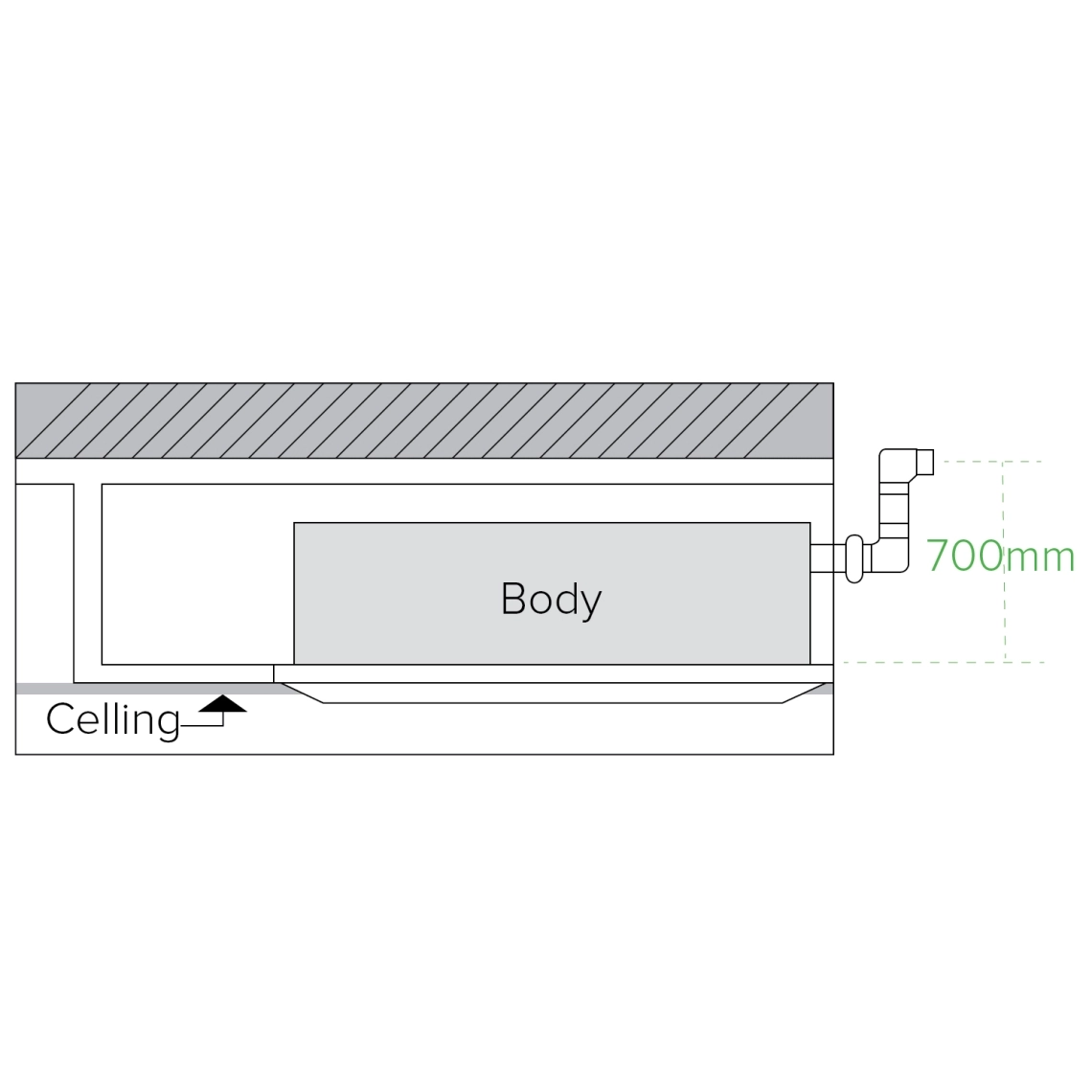 MyCond 4-weg cassette (570*570), inbouwdiepte behuizing 700mm