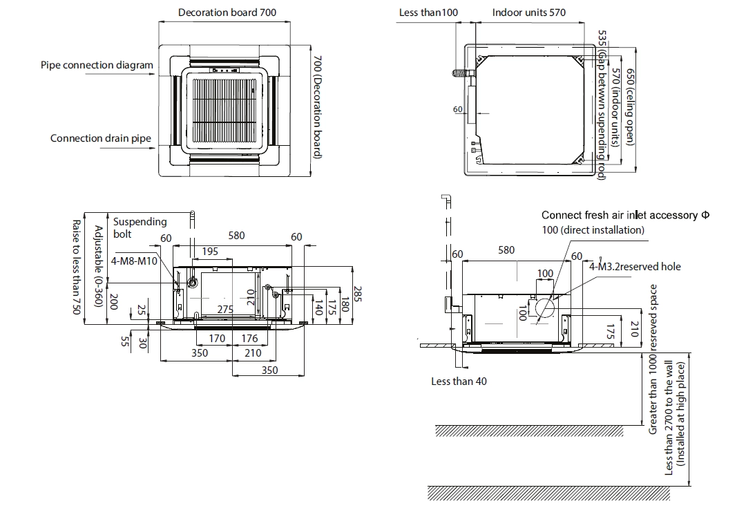 MyCond 4-weg cassette (570*570) totale afmetingen
