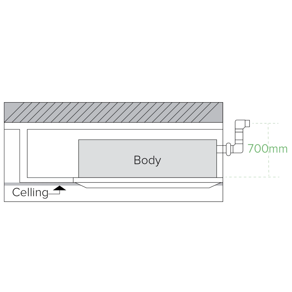 MyCond 4-weg cassette (840*840), inbouwdiepte behuizing 700mm