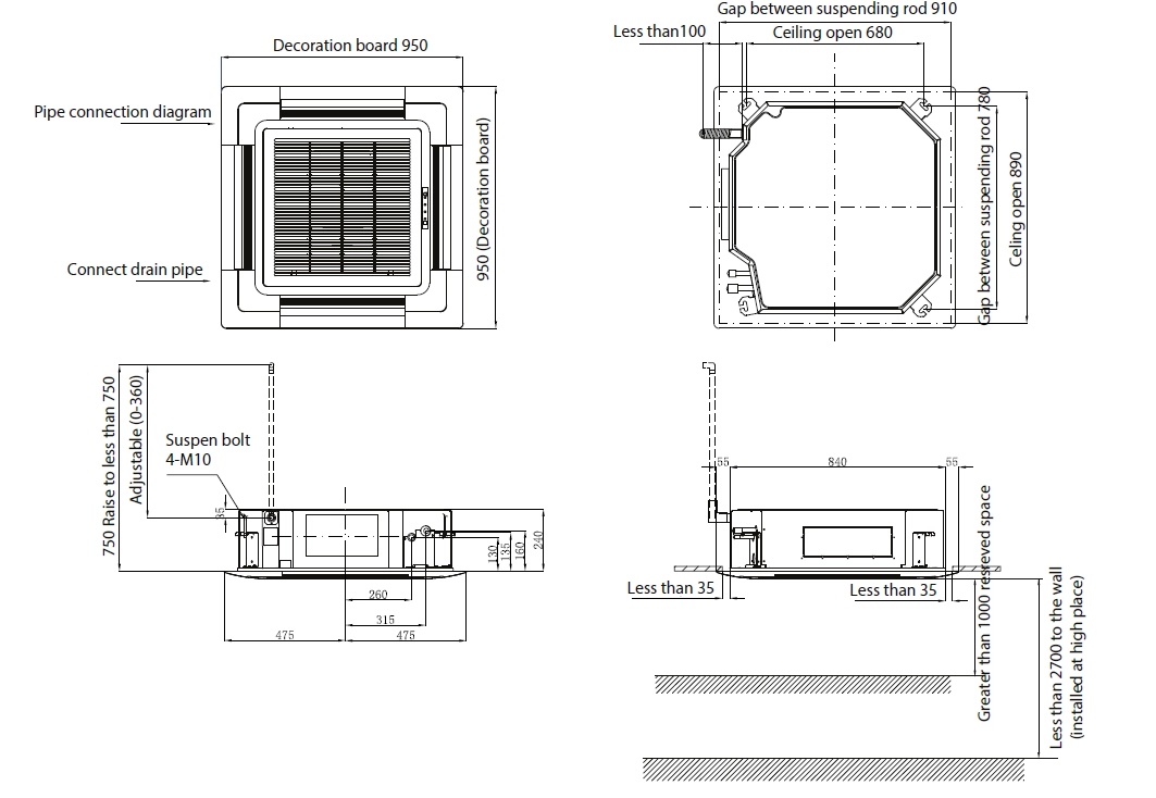 MyCond 4-weg cassette (840*840) totale afmetingen