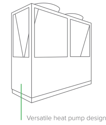 MyCond EVI MCU-YHE Speciaal ontwerp