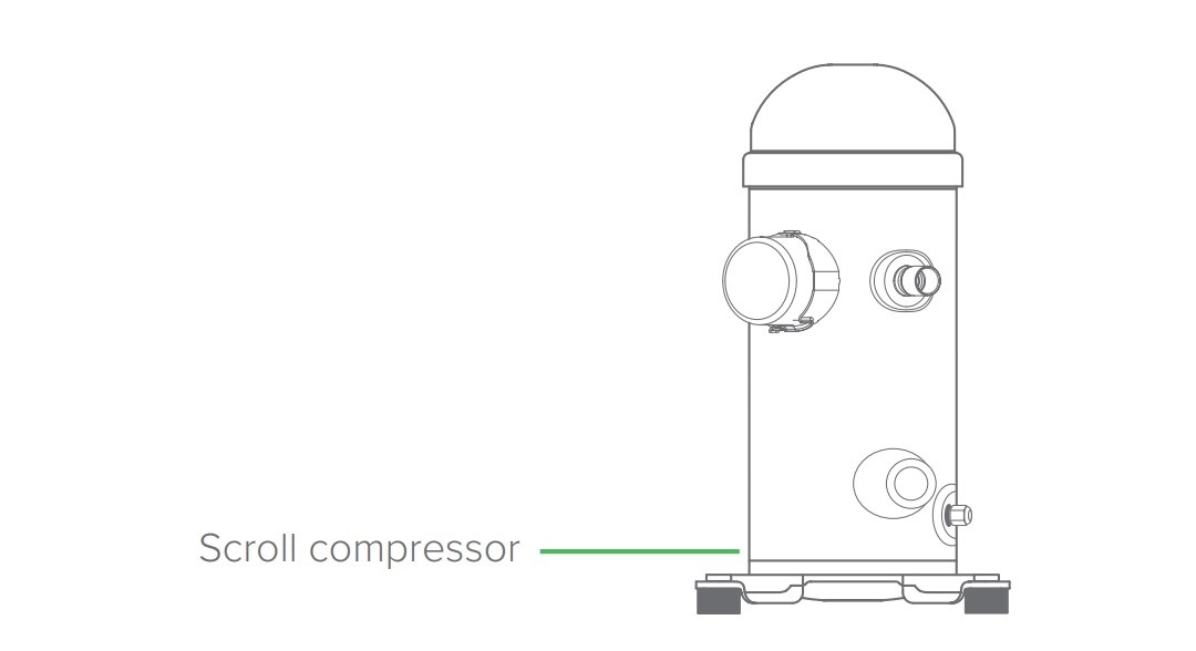 MyCond Hoogefficiënte scrollcompressor voor waterkoelmachine uit de MWU-serie.