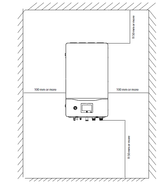 MyCond Hydro box totale afmetingen - 2