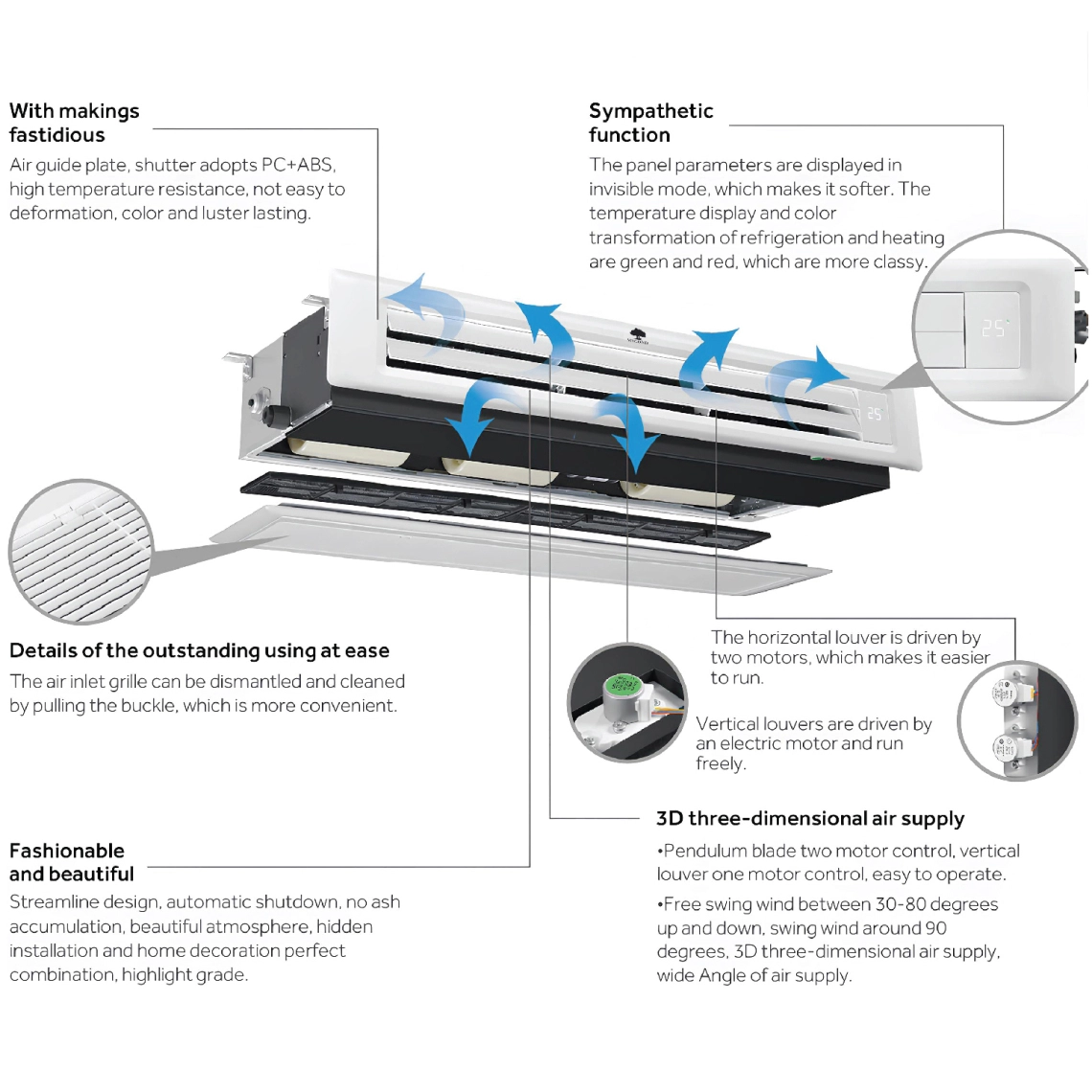 MyCond Low ESP slim duct 3D luchtstroom en verborgen display