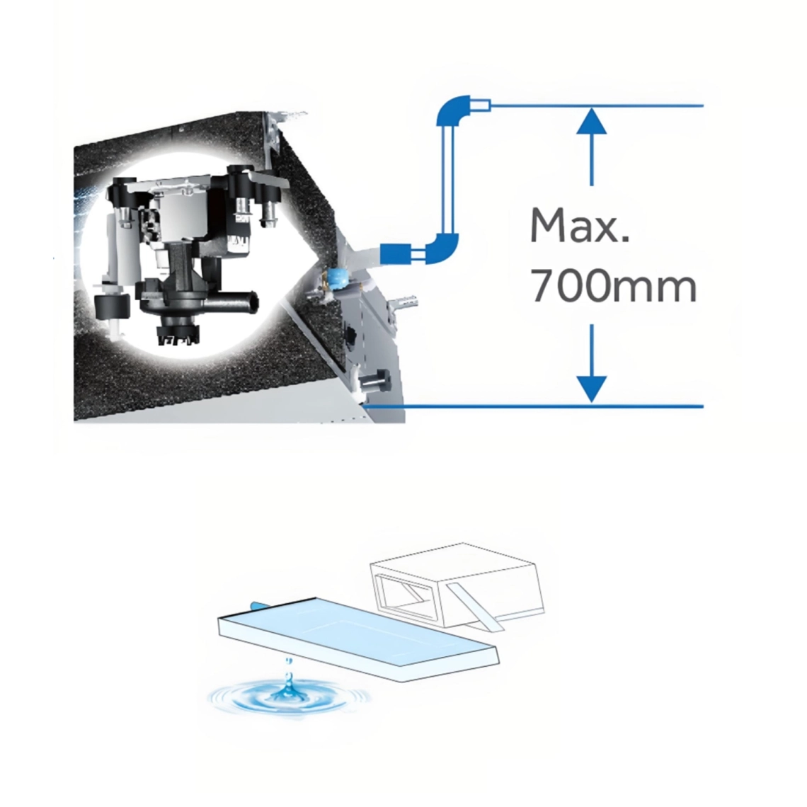 MyCond Low ESP slanke kanaalafvoerpomp met opvoer tot 700 mm