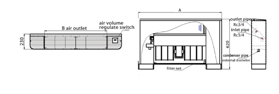 MyCond MCFF Schema met afmetingen van de op de vloer gemonteerde ventilatorconvector.