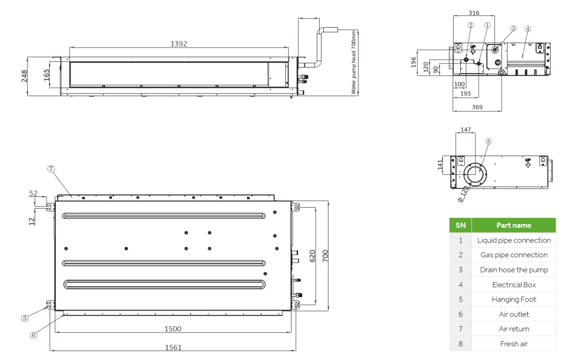 MyCond Medium ESP-kanaal Totale afmetingen - 1