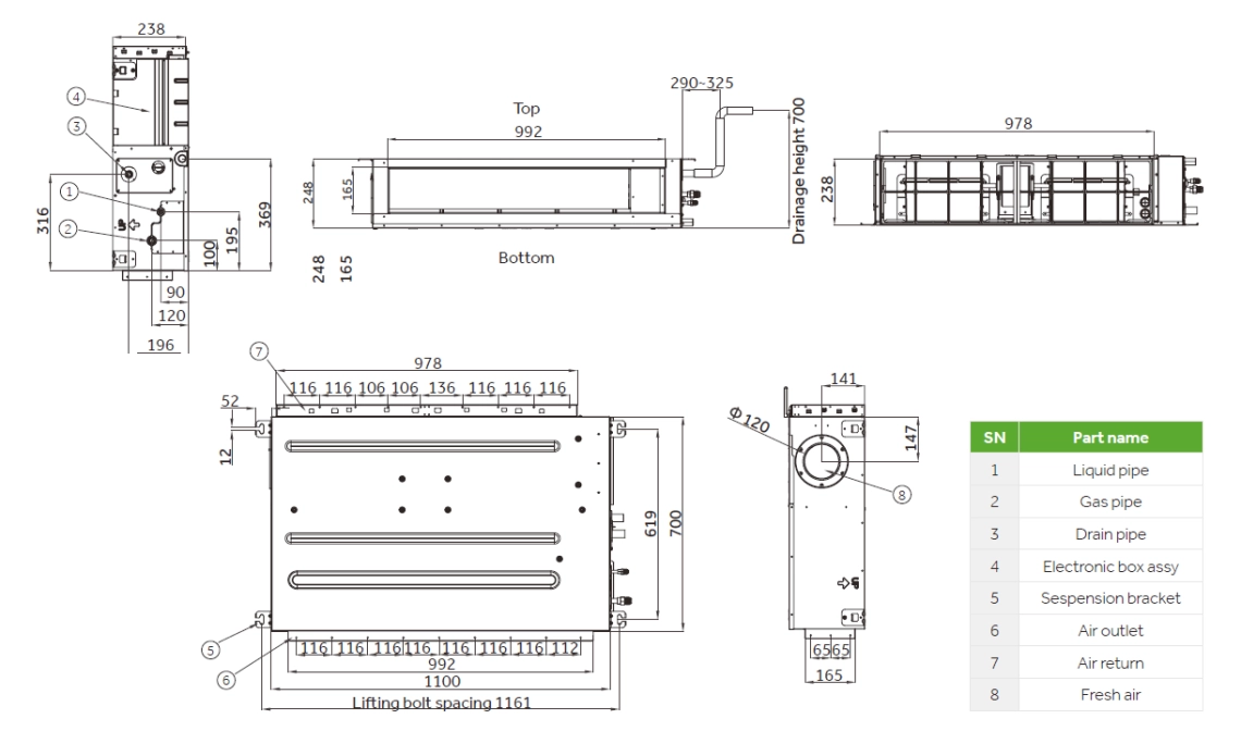 MyCond Medium ESP-kanaal Totale afmetingen - 3