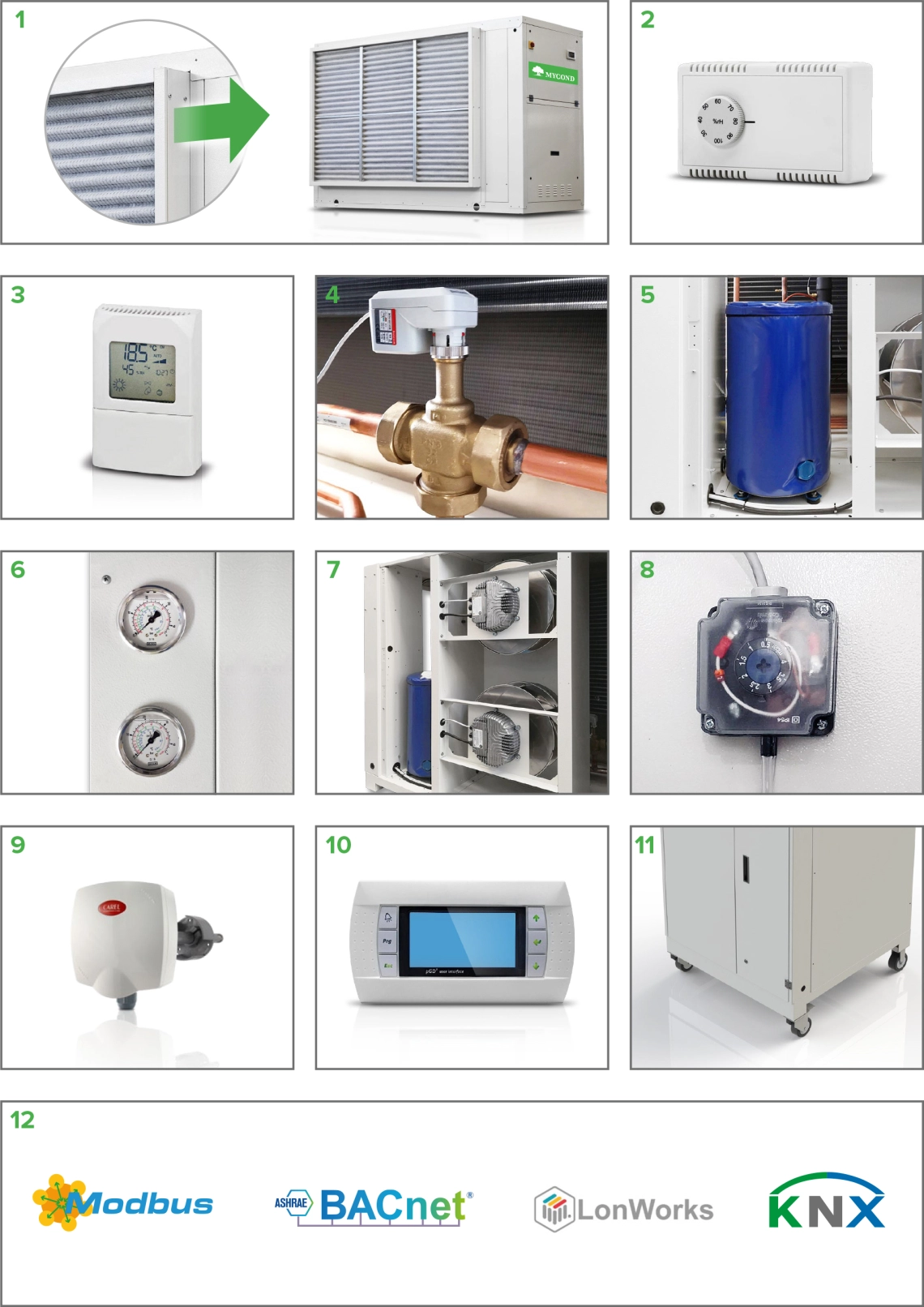 MyCond MIT MST voor zwembad met opties voor verwarming, koeling en GBS-regeling