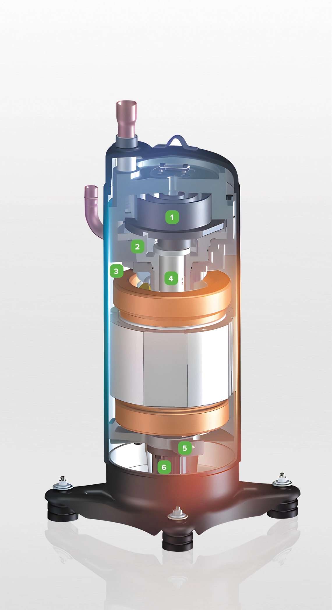 MyCond MRF 7 werkingsprincipe van de compressor van de ventilatie-unit