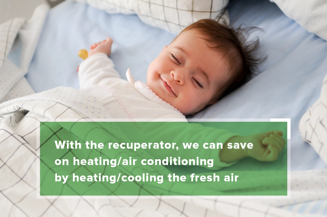 MyCond MVC***-A recuperator comfortabele lucht thuis energiebesparing