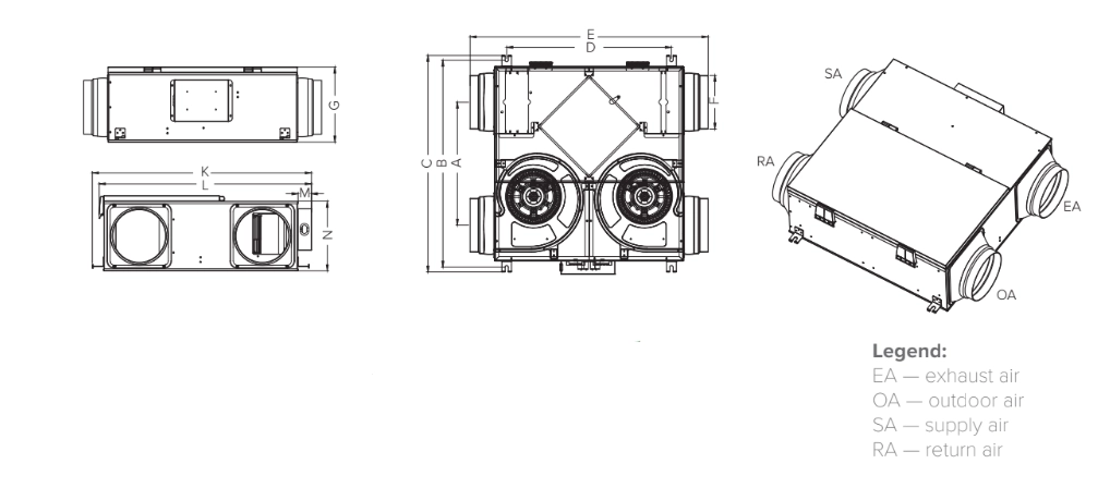 mvc_500