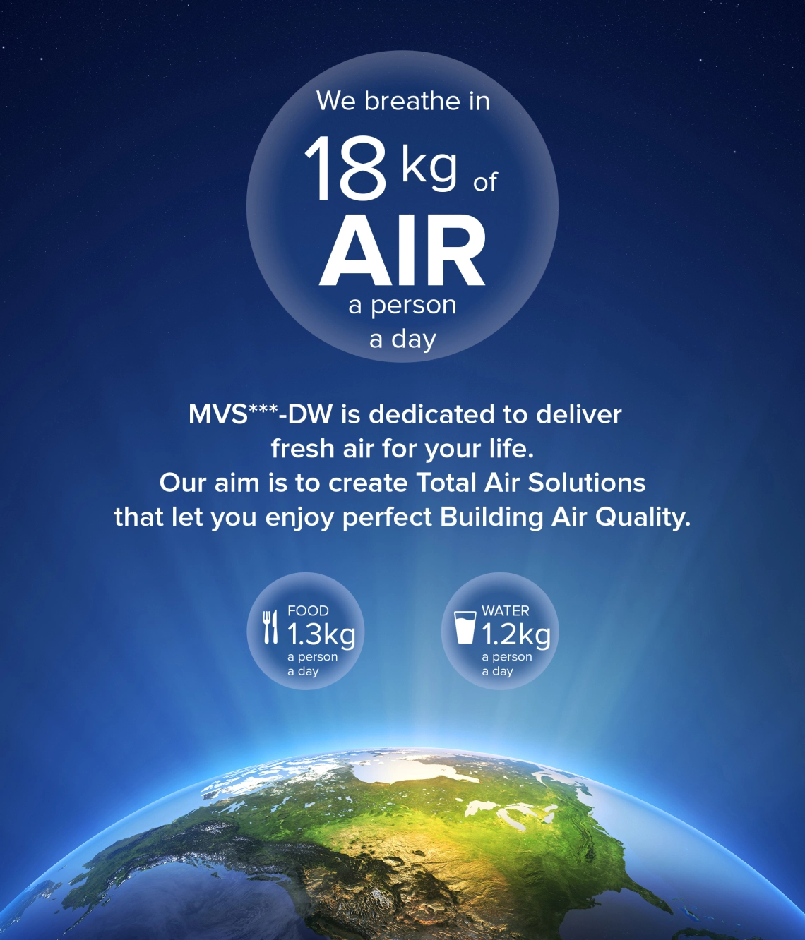 MyCond MVS***-DW frisse lucht waarden infographic