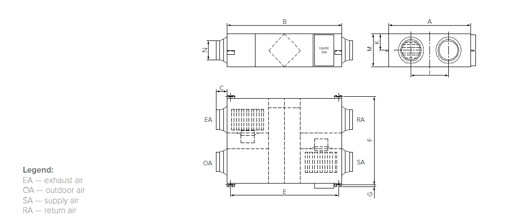 MyCond MVS***-DW Totale afmetingen - 1
