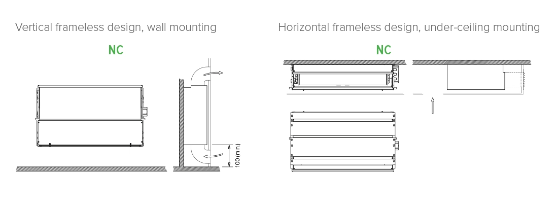 MyCond SEC/F Overzicht van veelzijdige ventilatorconvectoren met aanpassingsvermogen.