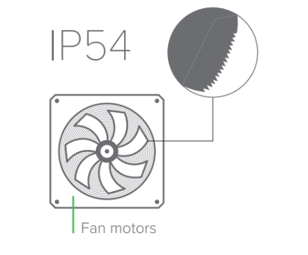 MyCond Standaard MCU YH ventilatormotoren met beschermingsklasse IP54