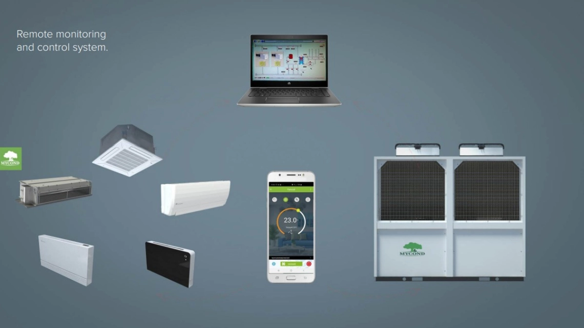 MyCond TECHNO MCU-YHA Afstandsbediening