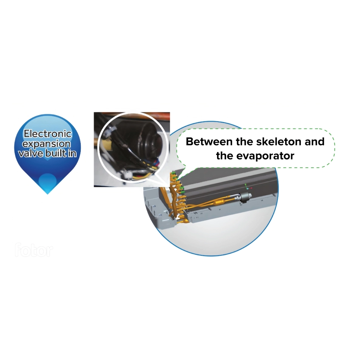 MyCond Wandgemonteerd N-serie elektronisch expansieventiel