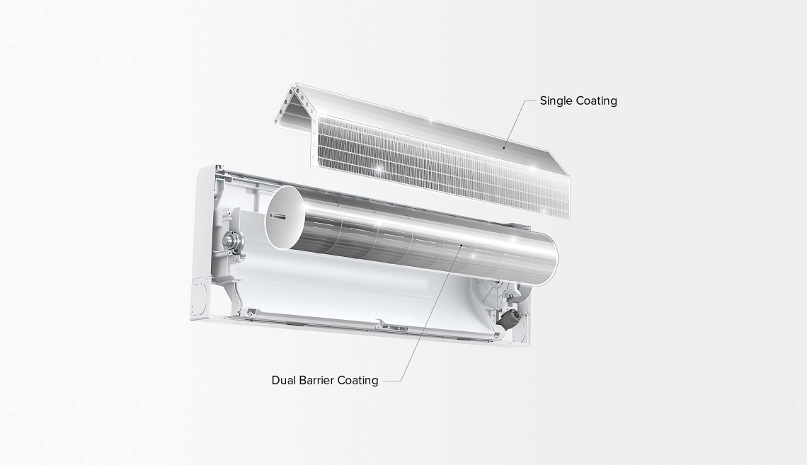MyCond Wandmontage met externe EEV antimicrobiële coating op filters