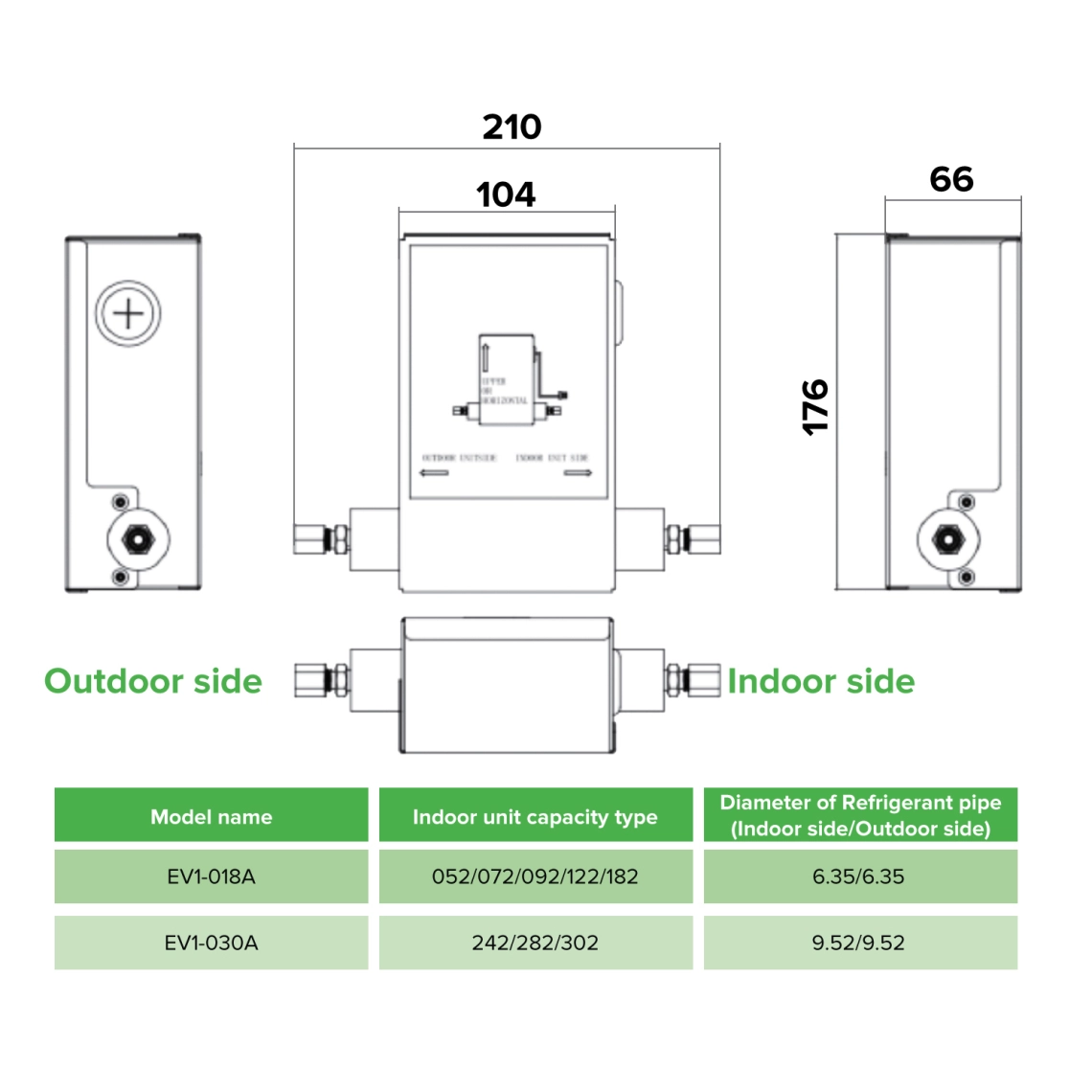 MyCond Wandmontage met externe EEV technische afmetingen en specificatie