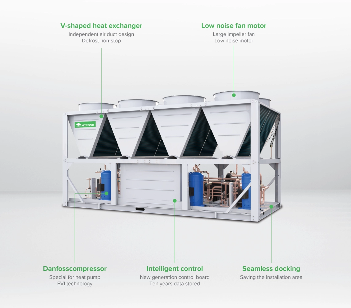 MyCond YHE MCU500YHE met V-vormige warmtewisselaar