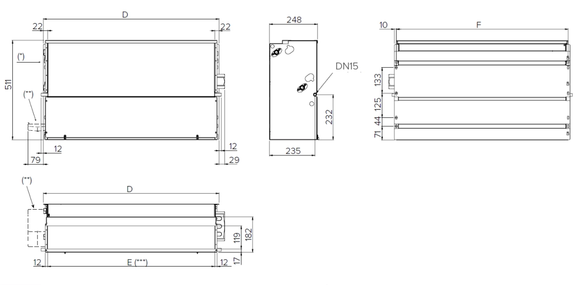 Schematische illustratie van de energie-efficiëntie van de MyCond HPL-serie ventilatorconvector.