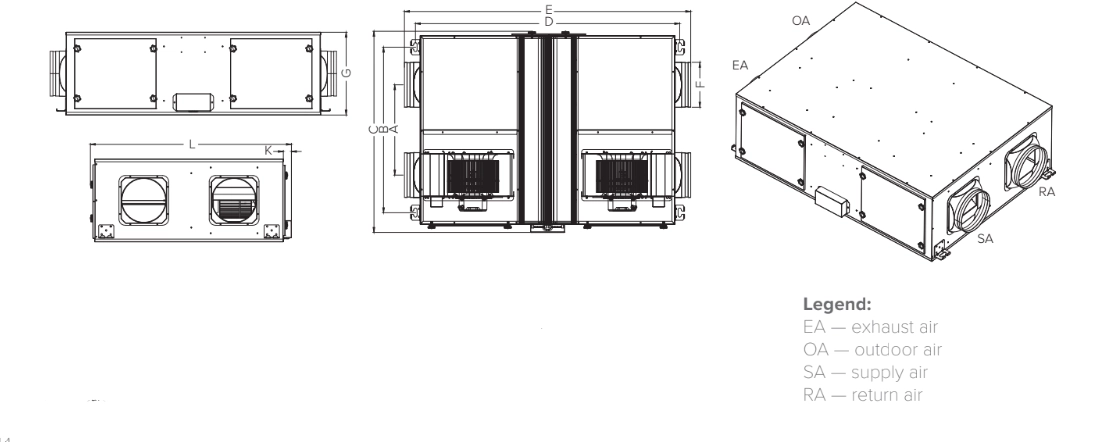dimensions