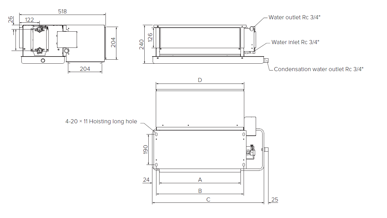 Dimensions