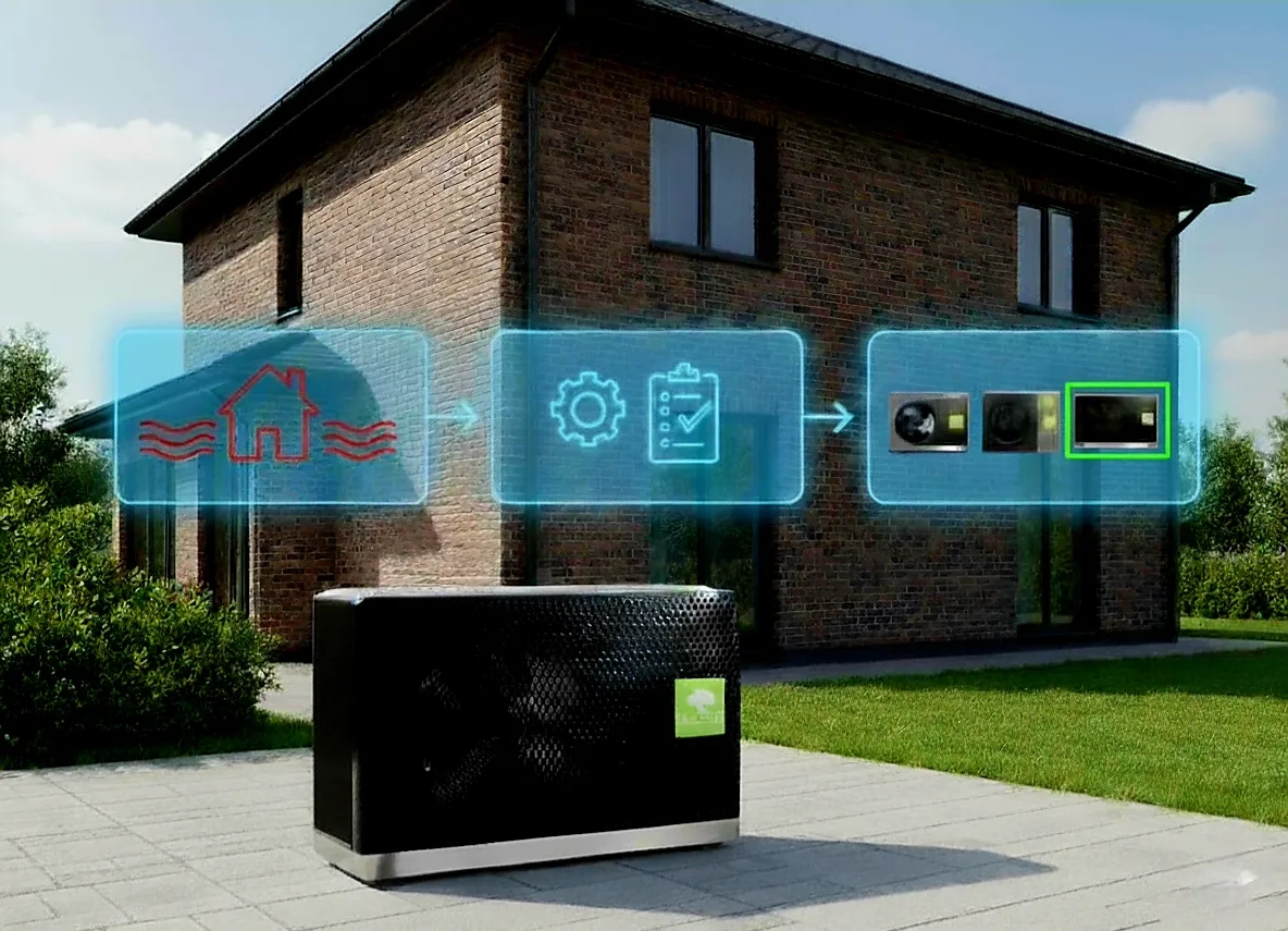 Methodiek voor het berekenen van het vermogen van een warmtepomp: van warmteverliezen tot modelkeuze