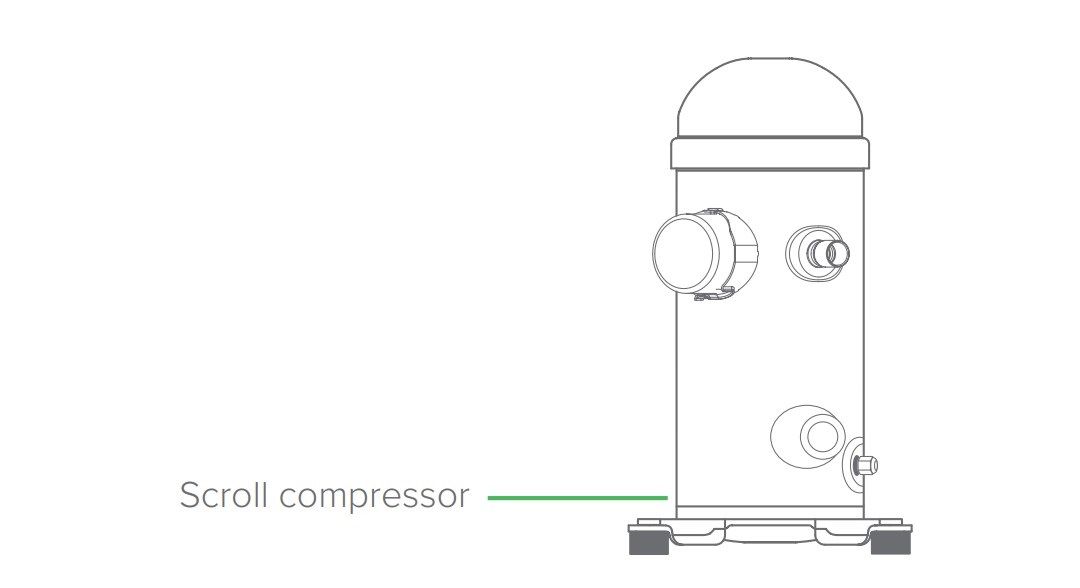  Compressor 